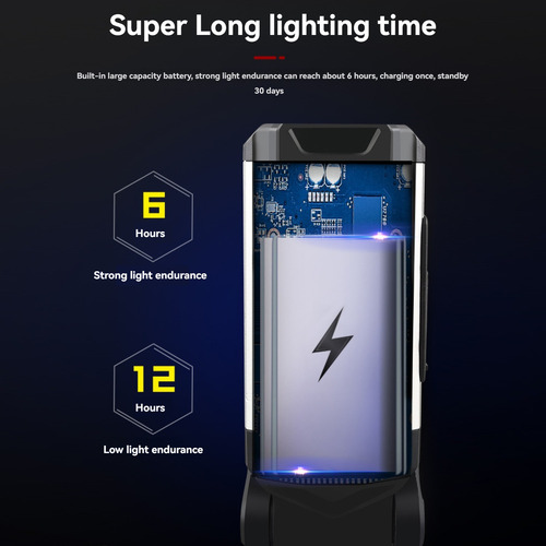 Luz De Trabajo Led Plegable Cob: Recargable Por Usb, Multifu