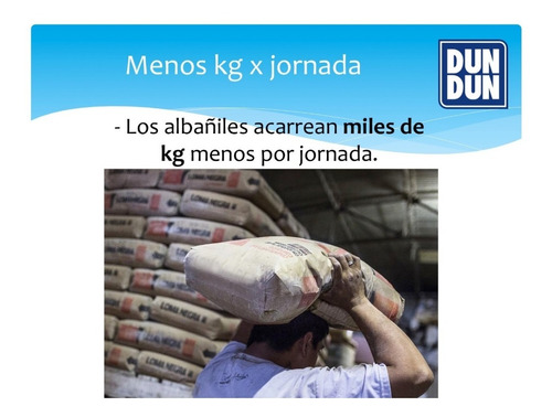 Masa Dun Dun Adhesivo Listo Para Usar En Ladrillos 3kg X 6 U
