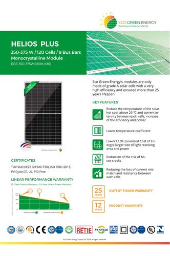 Panel Fotovoltaico 370w Ecogreen Energy Monocristalino Black