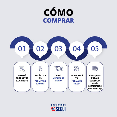 Relay Amperometrico 1/4