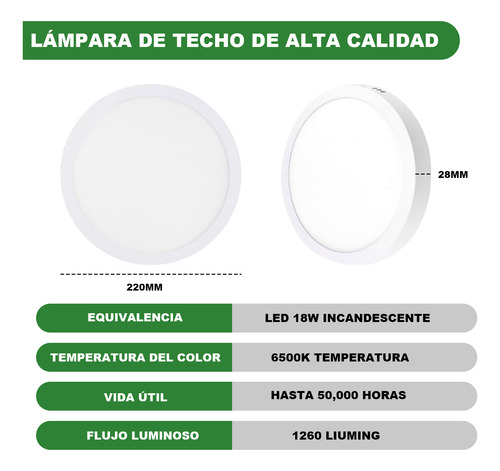 Lampara Led De Sobreponer 18w Plafón 10 Piezas Color Blanco