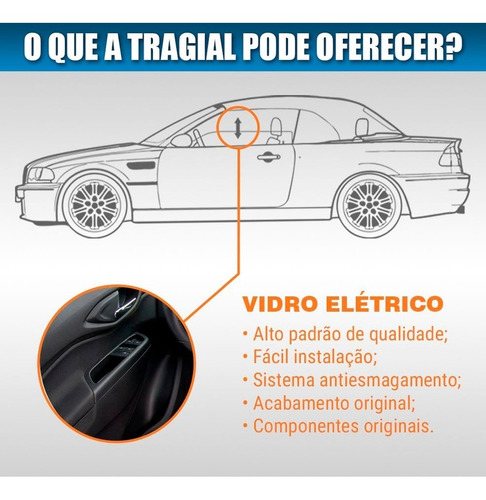 Kit Vidro Eletrico Tras Onix Joy 2019 + Mód Vidro Diant Tury