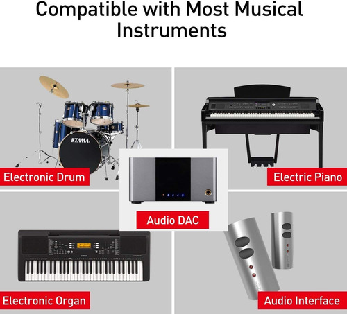 Meloaudio Cable Usb 2.0 Tipo B A Midi Cable Otg Compatible C