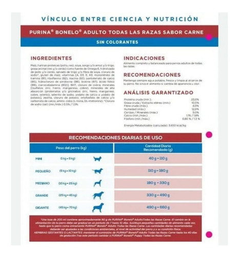 Imagen 3 de 3 de Alimento Purina Bonelo Carne Para Perro 20kg