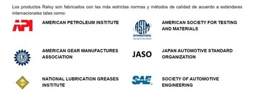 Aceite 100% Sintetico Raloy Syntec Platinum 5w50 Api Sp 1l