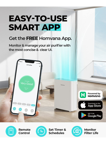 Purificador Aire Homvana Wifi H13 True Hepaair Filter 100m2