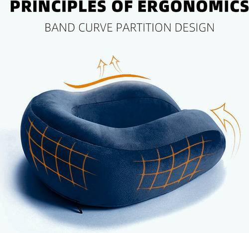 Almohada Cervical Viscoelastica Para Viaje Y El Hogar