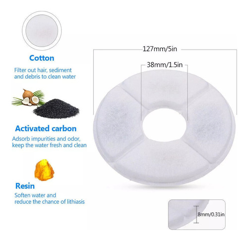 Paquete De 12 Filtros Para Dispensador Cat Fountain