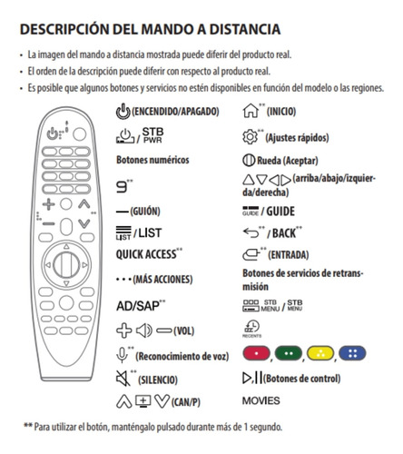 Control Remoto Magic LG 2020
