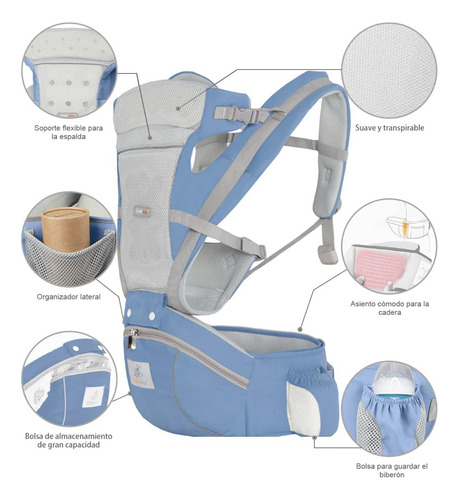 Mochila Cangurera Para Bebe Niña Asiento Comodo Versatil
