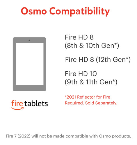 Juegos Educativos De Aprendizaje Osmo Base Para Tablet Fire