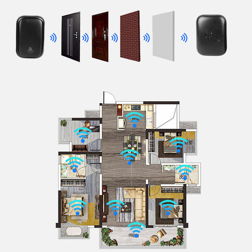 Timbre De Puerta Impermeable, Autoalimentado, De Largo Alcan
