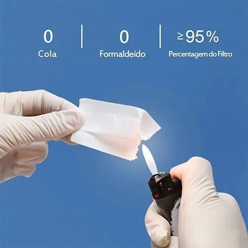 Imagem 3 de 3 de Máscaras Respiratória Proteção Facial Pff2 - Kn95