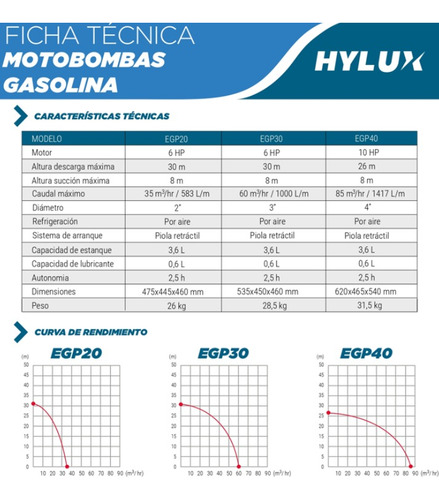 Motobomba De Agua 2 Pulgadas 6hp Gasolina Hylux