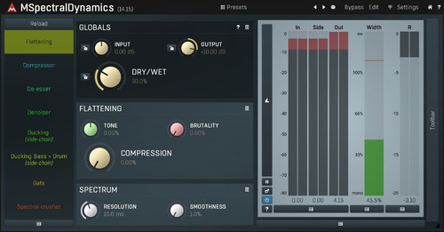 Melda Mcompletebundle Plug-in Oferta