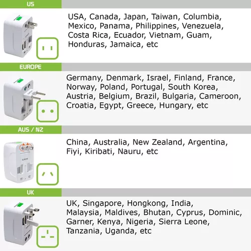  Worldwide Universal Power Adapter Universal UK US AU to EU Plug  AC Adaptadores de corriente de viaje en Francia, Alemania, Grecia, España,  Países Bajos, Convertidor eléctrico Adaptador de corriente internacional  Enchufe