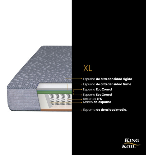 King Koil Xl 80x190 Conjunto Resortes Lfk Reforzados Firmes