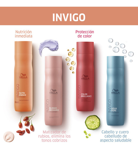 Máscara Invigo De Nutrición Profunda Wella 150 Ml