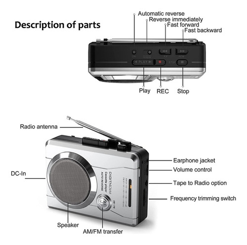. Grabadora De Cassette Am/fm, Radio De Bolsillo Y Audio De