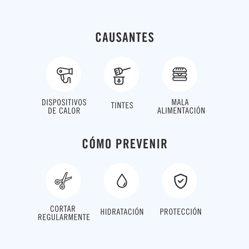 Kit 5 Ampolletas Capilar Hair Pro Anticaída 5 Ml