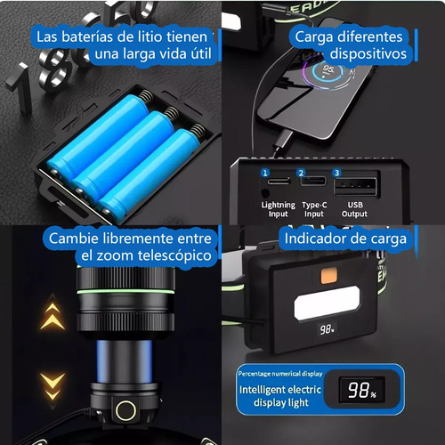 Linterna Frontal Led Recargable,90000 Lúmenes 10 Modos