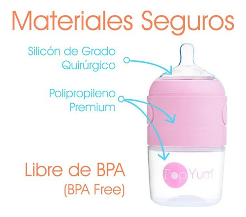 Set 2 Biberones Pop Yum 5oz/150 Ml Para Mezclar Fórmula