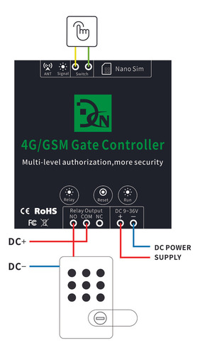 Interruptor De Relé De Encendido/apagado Remoto Gsm,x