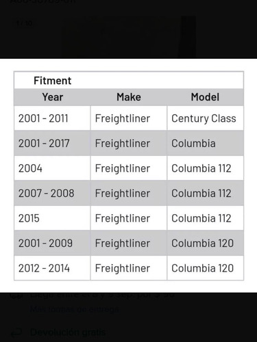 Interruptor Cntl Freightliner Century Columbia A06-30769-011 (Usado)