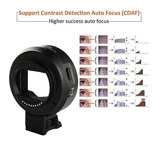 Imagen 6 de 9 de Adaptador De Lente Auto Focus Montura Ef/ef-s A Sony Mont E