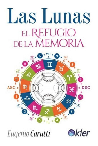 Lunas Las- El Refugio De La Memoria