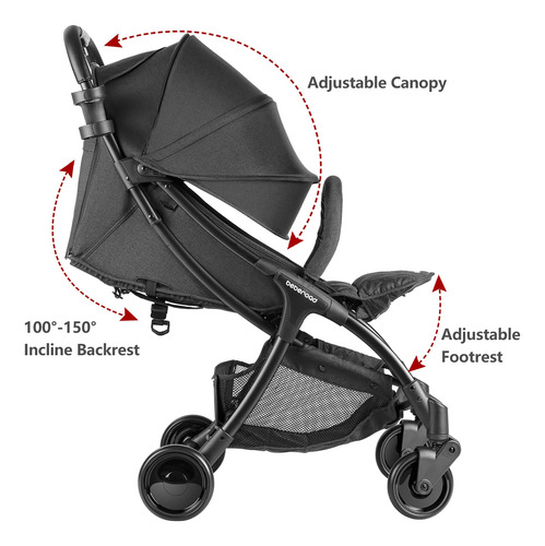 Cochecito De Viaje Pequeño Plegable Ligero Respaldo Ajustabl Negro Color Del Chasis