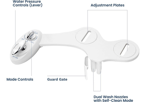 Asiento Bidet Luxe Neo 180, Dobla Boquilla, Autolimpieza, Bl
