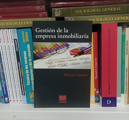 Gestión De La Empresa Inmobiliaria - Gómez - Bre