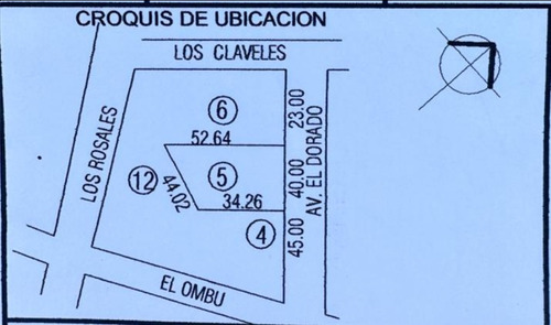 Casas Quinta - Venta