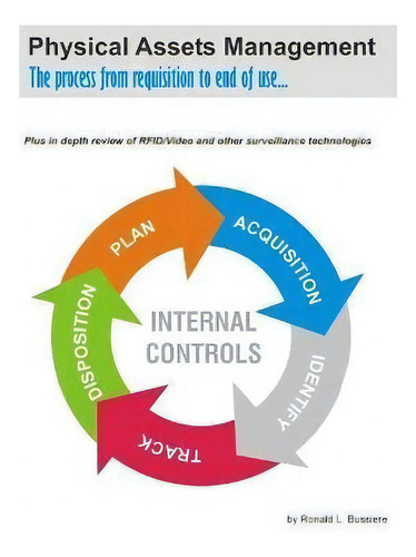 Physical Assets Management : The Process From Requisition To End Of Use: The Process From Requisition To End Of Use..., De Ronald L Bussiere., Vol. 1. Editorial R. R. Bowker, Tapa Blanda En Inglés