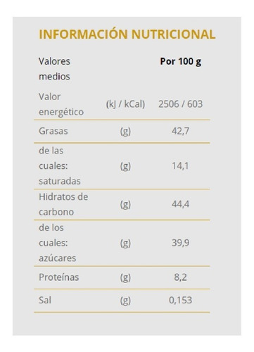 Imagen 4 de 4 de Ferrero Rocher 16 Pzas