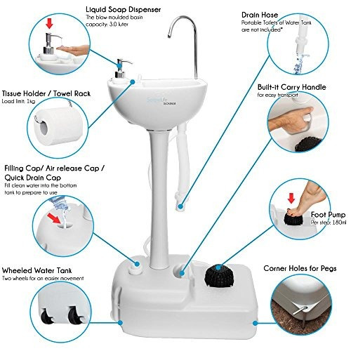 Fregadero Portátil Para Acampar Serenelife Con Soporte Para