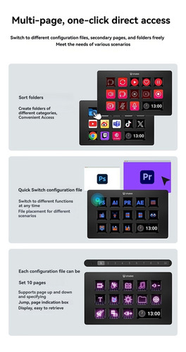 Controlador De Estudio Con Teclado Visual Stream Deck D200