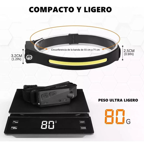 Lampara De Cabeza Led Recargable Con Sensor 2 Tipos De Led