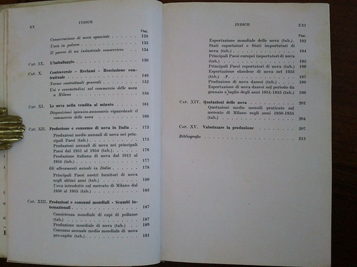 Imagen 6 de 6 de L´uovo Da Consumo - Attilio Tassinari