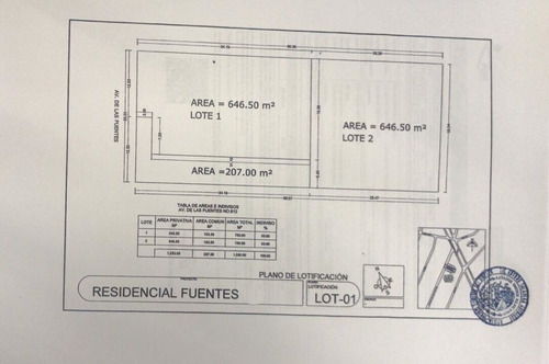 Terreno En Venta En Jardines Del Pedregal