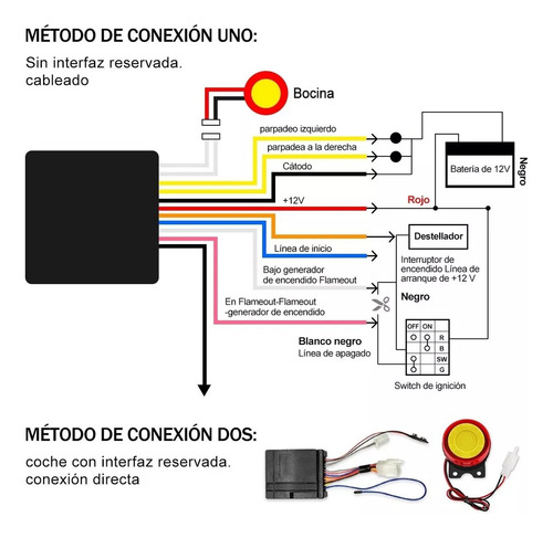 Kit De Alarma Antirrobo Moto Control Remoto