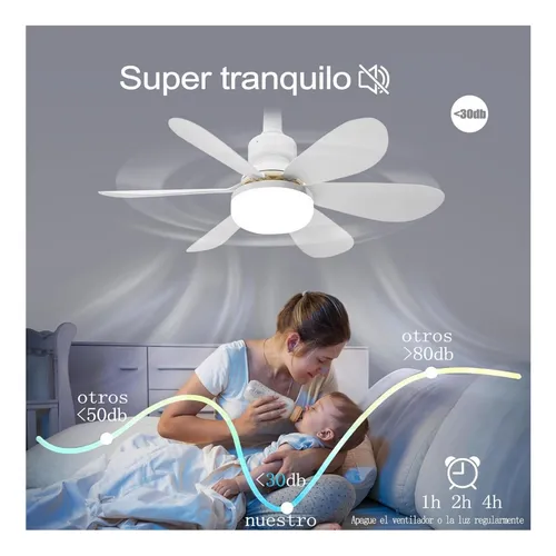 Ampolleta Ventilador E27 Control Remoto Aspas Blanco/colores