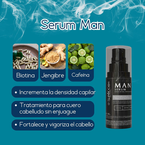 Shampoo Alopecia Androgenetica Para Hombre Y Serum Set 2pz