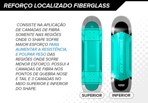 Imagem 3 de 9 de Shape Skate Kick K2