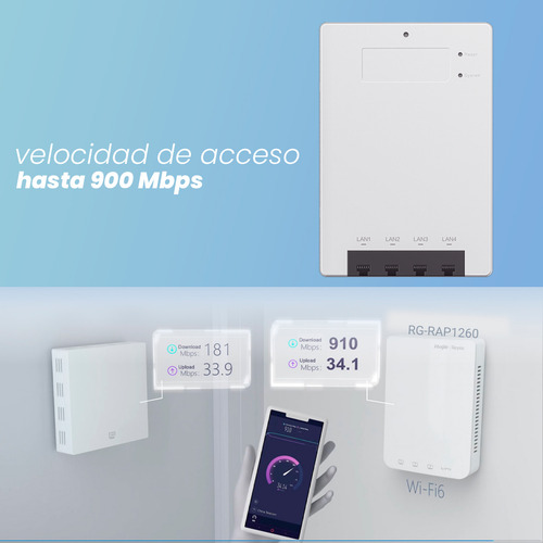 Ruijie Punto De Acceso Wi-fi 6 Rg-rap1260 Para Interior En Pared Hasta 512 Usuarios Ideal Para Hotelería U Oficina Fácil Instalación Y Gestión Cobertura Amplia Y Estable