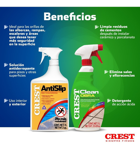 Limpiador Ácido Para Residuos De Obra Crest Clean Obra 1 L