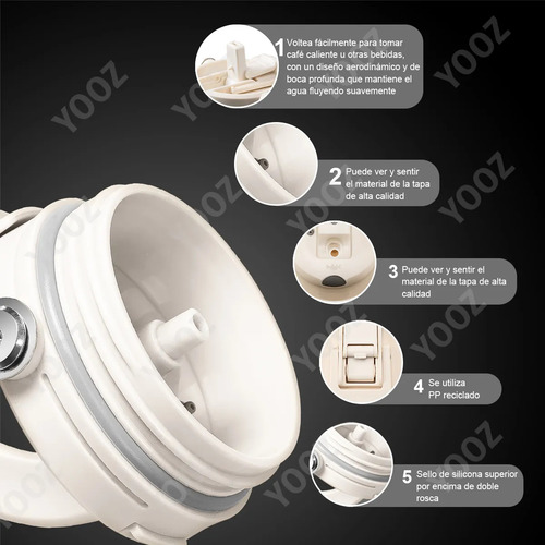 Vaso Térmico Acero Inoxidable 30oz Con Pajita Frío/calor