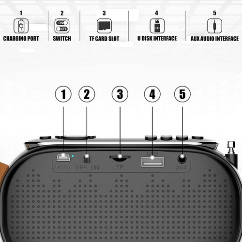 Imagen 2 de 8 de Altavoz Bluetooth Con Radio Fm