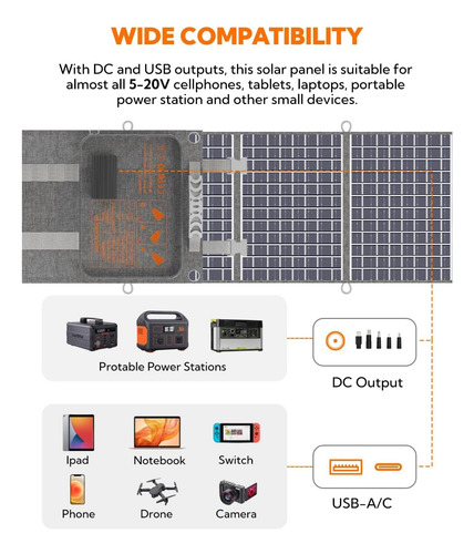 Panel Solar Portátil, Lumopal 60w Panel Solar Plegable Solar